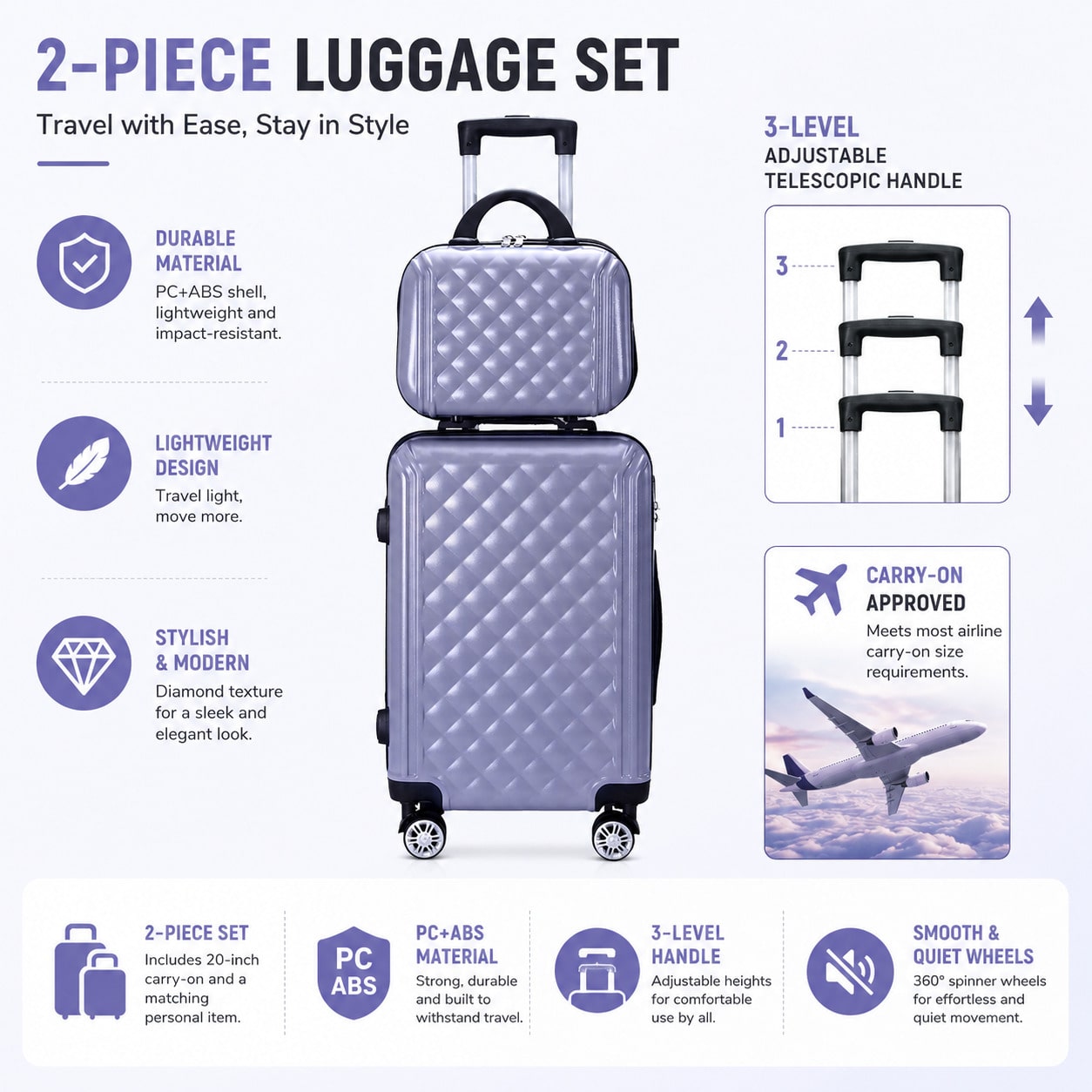 2PCS Carry On Luggage Set, 20  - Cabin Size Lightweight Travel Trolley review and price
